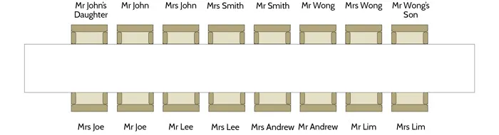 Wedding Table And Seating Arrangements. theweddingnotebook.com