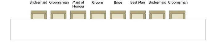 Wedding Table And Seating Arrangements. theweddingnotebook.com