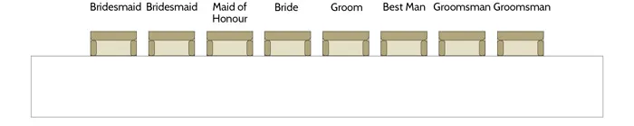 Wedding Table And Seating Arrangements. theweddingnotebook.com