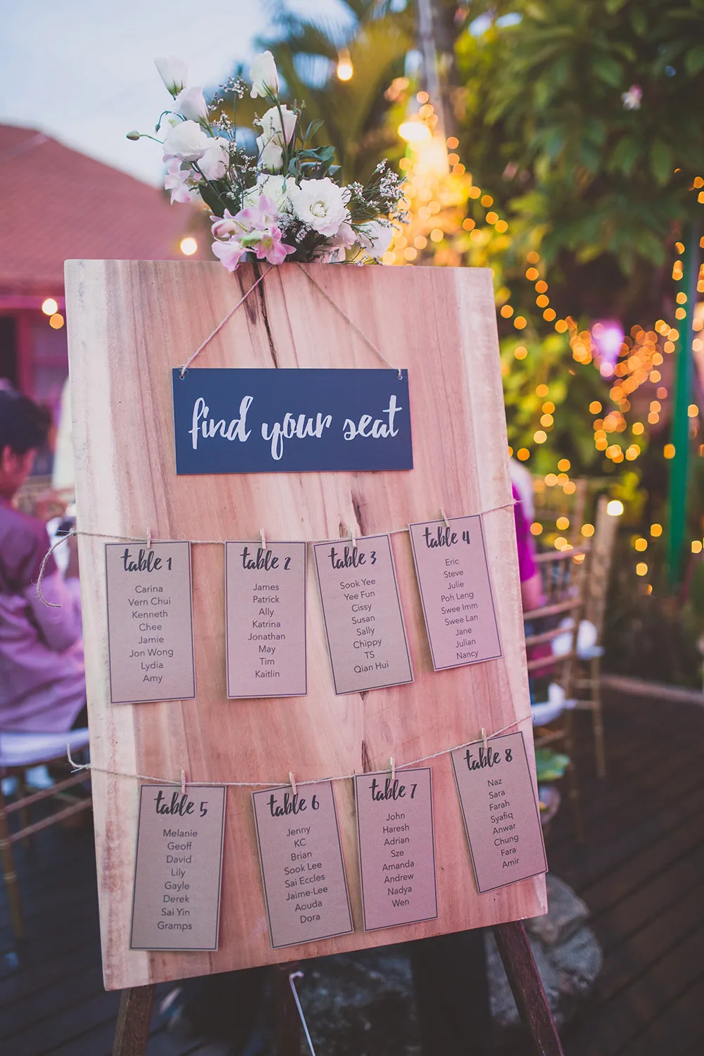 Cherry May Ward Photography. theweddingnotebook.com