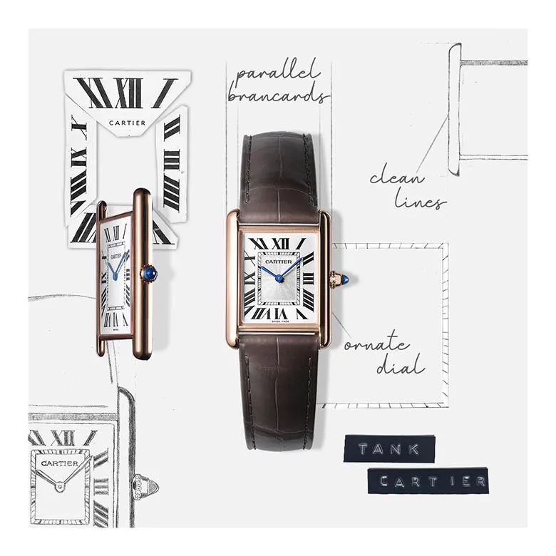 Cartier Tank