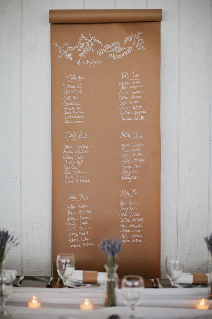 Photo by Kristyn Hogan. Styling by Cedarwood Weddings. theweddingnotebook.com